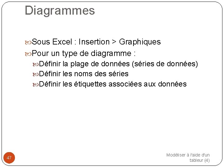 Diagrammes Sous Excel : Insertion > Graphiques Pour un type de diagramme : Définir