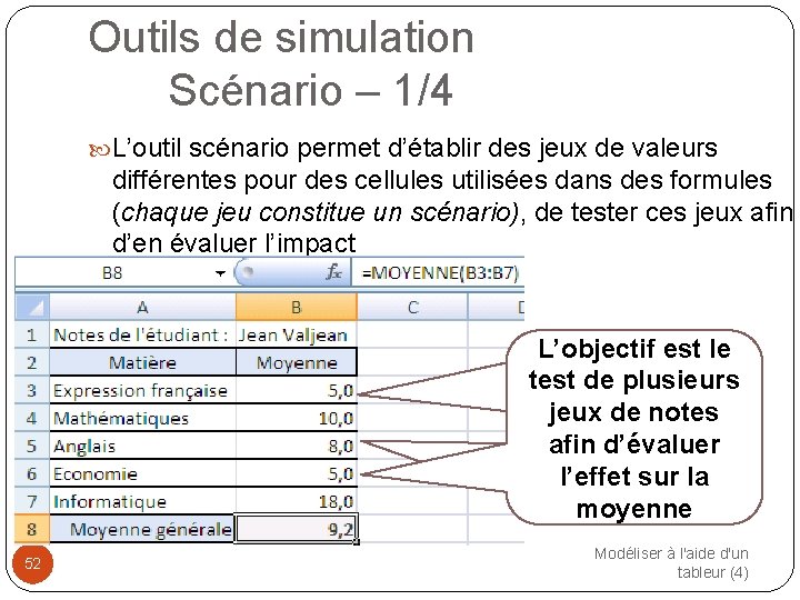 Outils de simulation Scénario – 1/4 L’outil scénario permet d’établir des jeux de valeurs