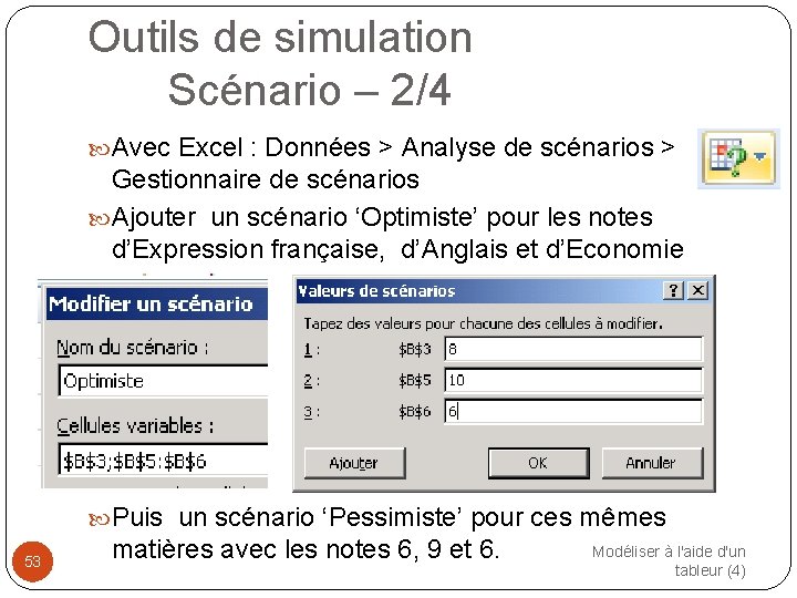 Outils de simulation Scénario – 2/4 Avec Excel : Données > Analyse de scénarios