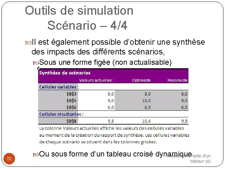 Outils de simulation Scénario – 4/4 Il est également possible d’obtenir une synthèse des