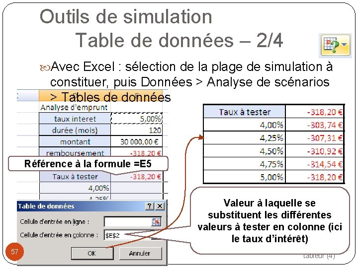 Outils de simulation Table de données – 2/4 Avec Excel : sélection de la