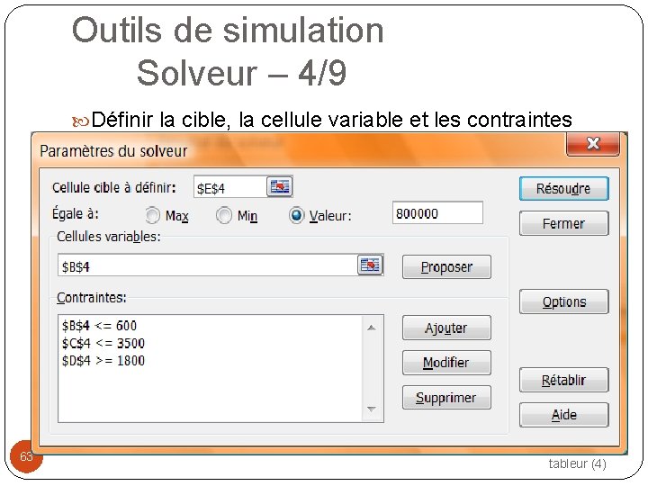 Outils de simulation Solveur – 4/9 Définir la cible, la cellule variable et les