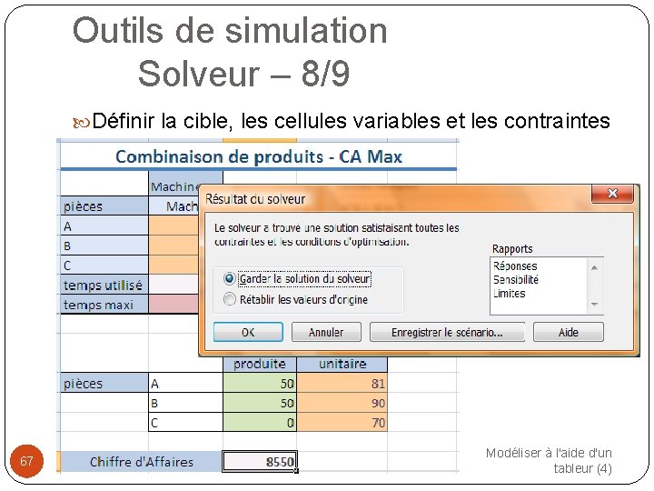 Outils de simulation Solveur – 8/9 Définir la cible, les cellules variables et les