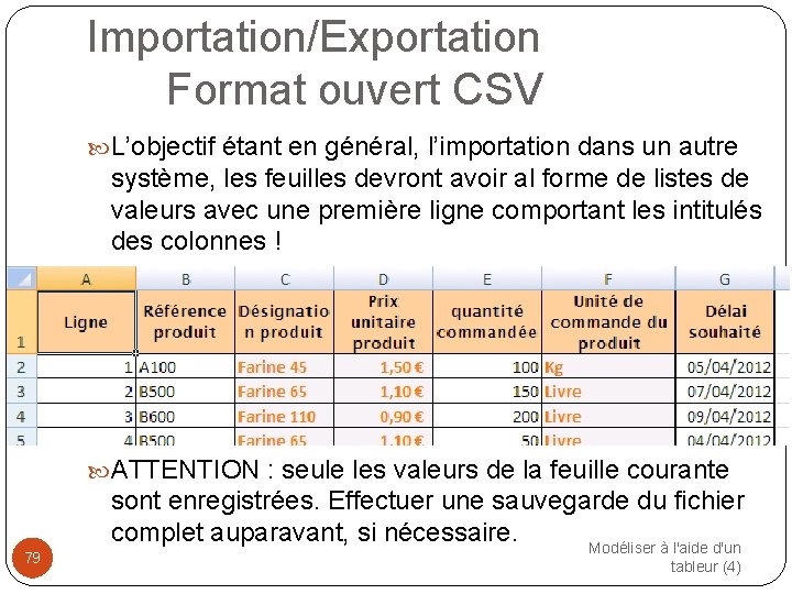 Importation/Exportation Format ouvert CSV L’objectif étant en général, l’importation dans un autre système, les