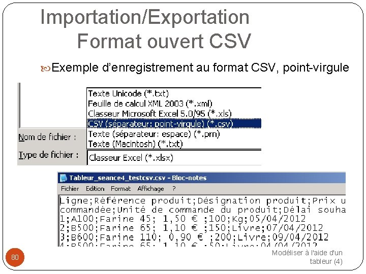 Importation/Exportation Format ouvert CSV Exemple d’enregistrement au format CSV, point-virgule 80 Modéliser à l'aide