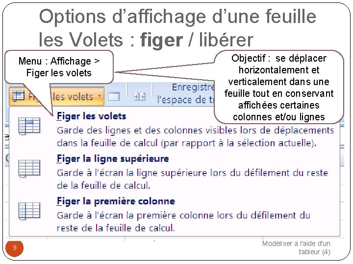 Options d’affichage d’une feuille les Volets : figer / libérer Menu : Affichage >