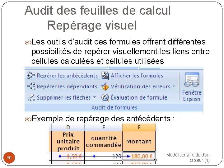 Audit des feuilles de calcul Repérage visuel Les outils d’audit des formules offrent différentes