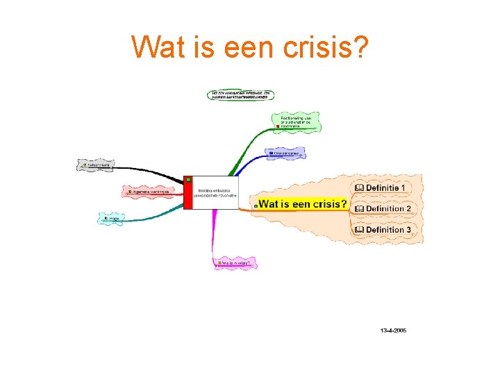 Wat is een crisis? 