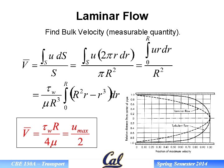 Laminar Flow Find Bulk Velocity (measurable quantity). CBE 150 A – Transport Spring Semester