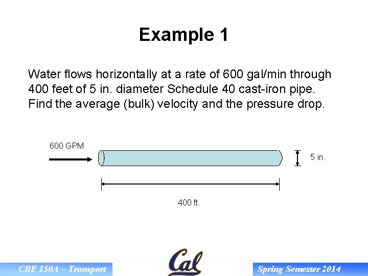 Example 1 Water flows horizontally at a rate of 600 gal/min through 400 feet