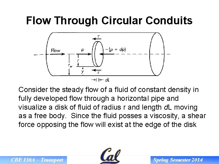 Flow Through Circular Conduits Consider the steady flow of a fluid of constant density