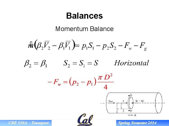 Balances Momentum Balance CBE 150 A – Transport Spring Semester 2014 