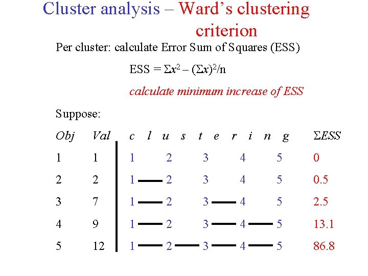 Cluster analysis – Ward’s clustering criterion Per cluster: calculate Error Sum of Squares (ESS) Cluster analysis – Ward’s clustering criterion Per cluster: calculate Error Sum of Squares (ESS)