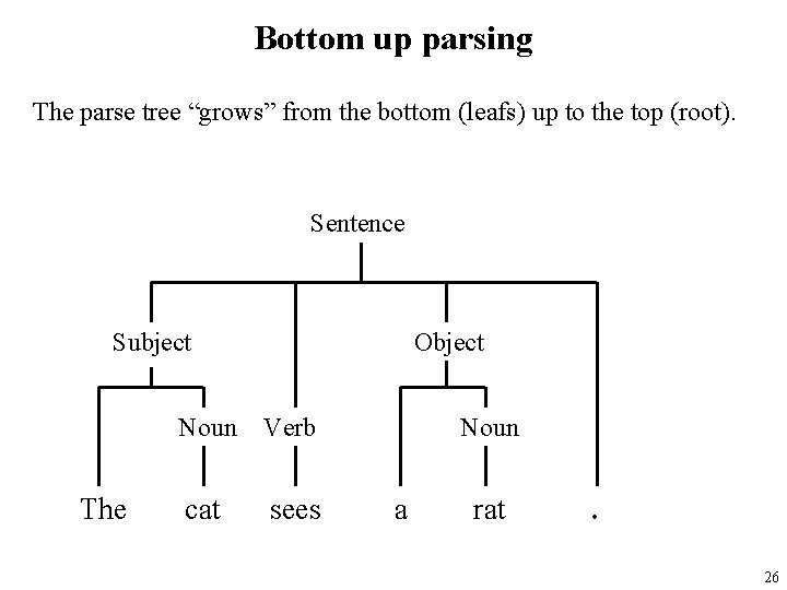 Bottom up parsing The parse tree “grows” from the bottom (leafs) up to the