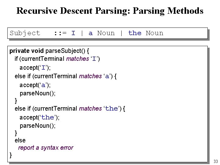 Recursive Descent Parsing: Parsing Methods Subject : : = I | a Noun |