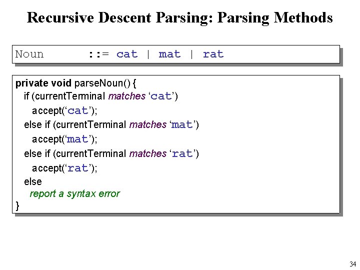 Recursive Descent Parsing: Parsing Methods Noun : : = cat | mat | rat