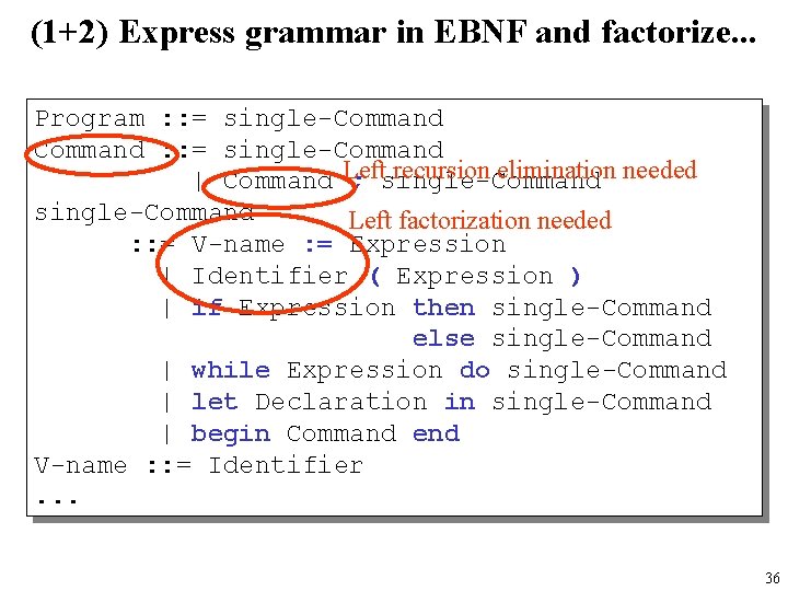 (1+2) Express grammar in EBNF and factorize. . . Program : : = single-Command