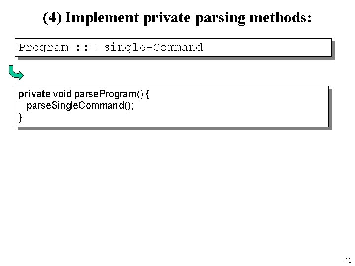 (4) Implement private parsing methods: Program : : = single-Command private void parse. Program()
