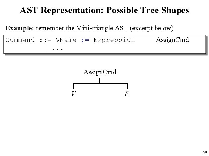 AST Representation: Possible Tree Shapes Example: remember the Mini-triangle AST (excerpt below) Command :