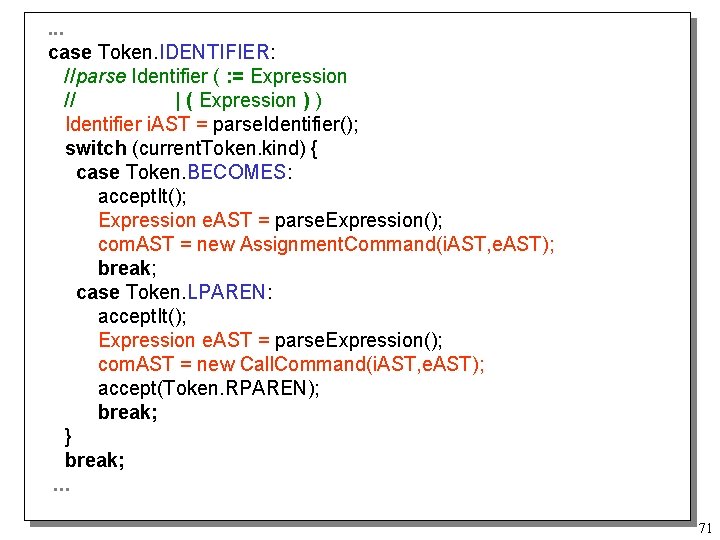 Example: Construction Mini-Triangle ASTs . . . case Token. IDENTIFIER: //parse Identifier ( :