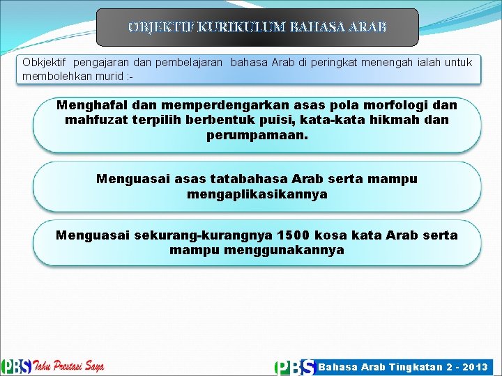 OBJEKTIF KURIKULUM BAHASA ARAB Obkjektif pengajaran dan pembelajaran bahasa Arab di peringkat menengah ialah