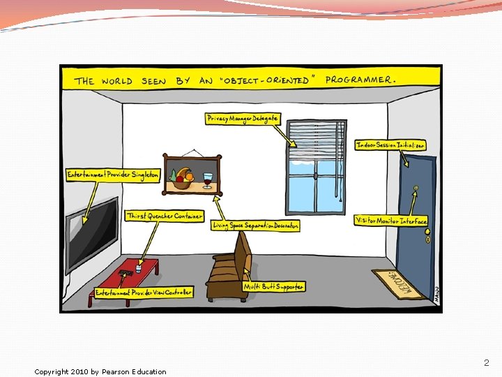 Copyright 2010 by Pearson Education 2 