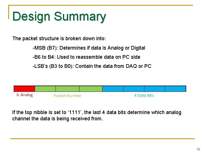 Design Summary The packet structure is broken down into: -MSB (B 7): Determines if