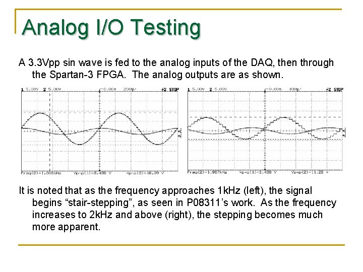 Analog I/O Testing A 3. 3 Vpp sin wave is fed to the analog