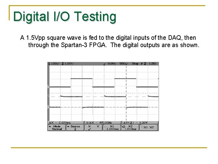 Digital I/O Testing A 1. 5 Vpp square wave is fed to the digital