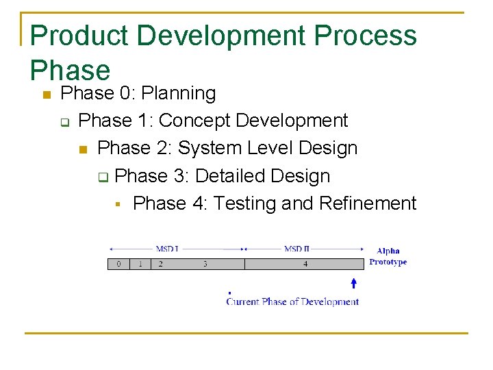 Product Development Process Phase n Phase 0: Planning q Phase 1: Concept Development n