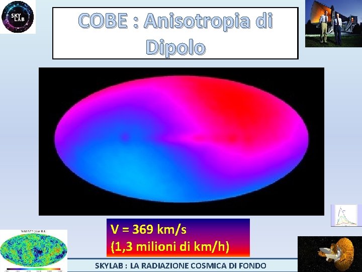 COBE : Anisotropia di Dipolo V = 369 km/s (1, 3 milioni di km/h)