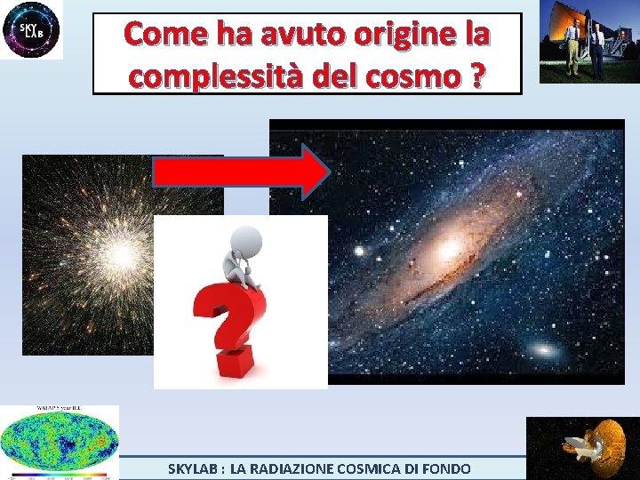 Come ha avuto origine la complessità del cosmo ? SKYLAB : LA RADIAZIONE COSMICA