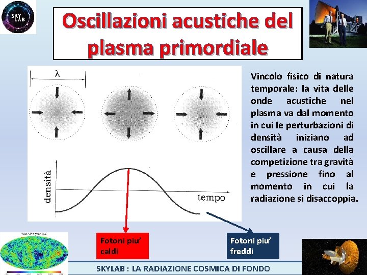 Oscillazioni acustiche del plasma primordiale Vincolo fisico di natura temporale: la vita delle onde