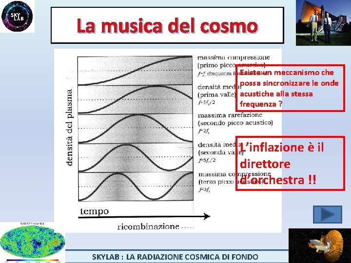 La musica del cosmo Esiste un meccanismo che possa sincronizzare le onde acustiche alla
