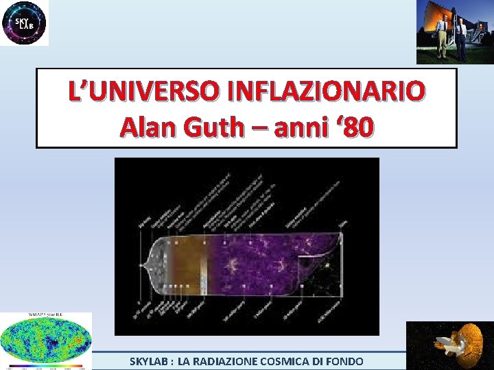 L’UNIVERSO INFLAZIONARIO Alan Guth – anni ‘ 80 SKYLAB : LA RADIAZIONE COSMICA DI
