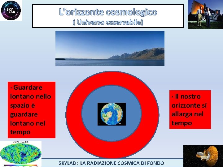 L’orizzonte cosmologico ( Universo osservabile) • Guardare • Il nostro lontano nello spazio è