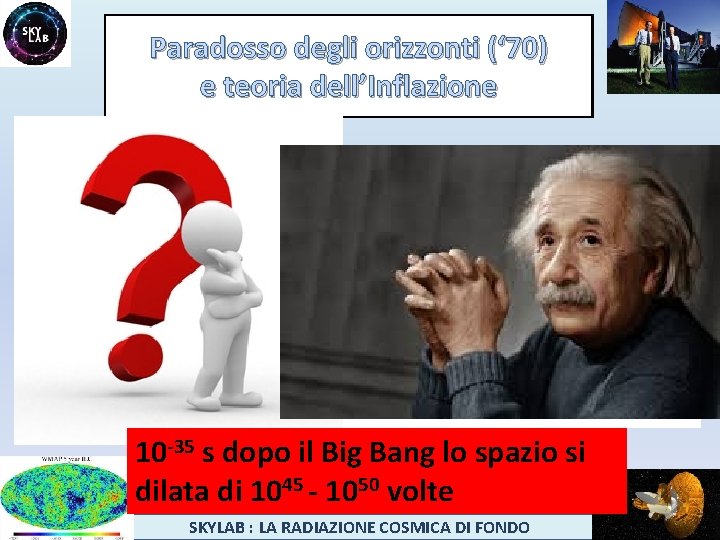 Paradosso degli orizzonti (‘ 70) e teoria dell’Inflazione 10 miliardi di anni luce 10