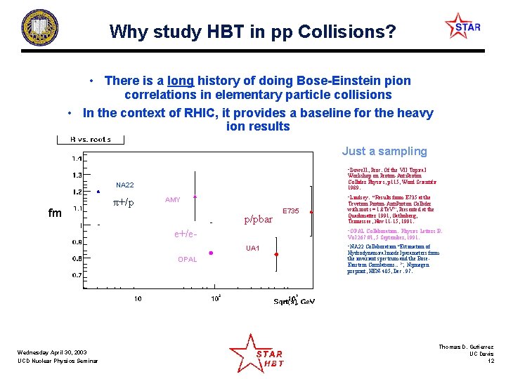 Why study HBT in pp Collisions? • There is a long history of doing
