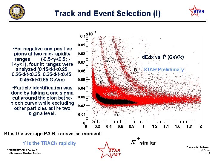Track and Event Selection (I) • For negative and positive pions at two mid-rapidity