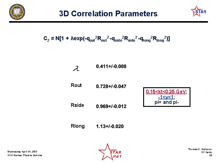 3 D Correlation Parameters C 2 = N[1 + λexp(-qout 2 Rout 2 -qside