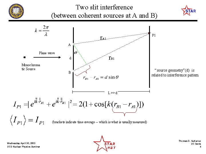 Two slit interference (between coherent sources at A and B) P 1 r. A