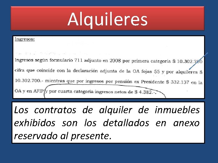 Alquileres Los contratos de alquiler de inmuebles exhibidos son los detallados en anexo reservado