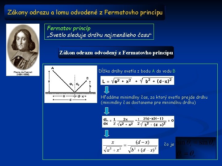 Zákony odrazu a lomu odvodené z Fermatovho princípu Fermatov princíp „Svetlo sleduje dráhu najmenšieho