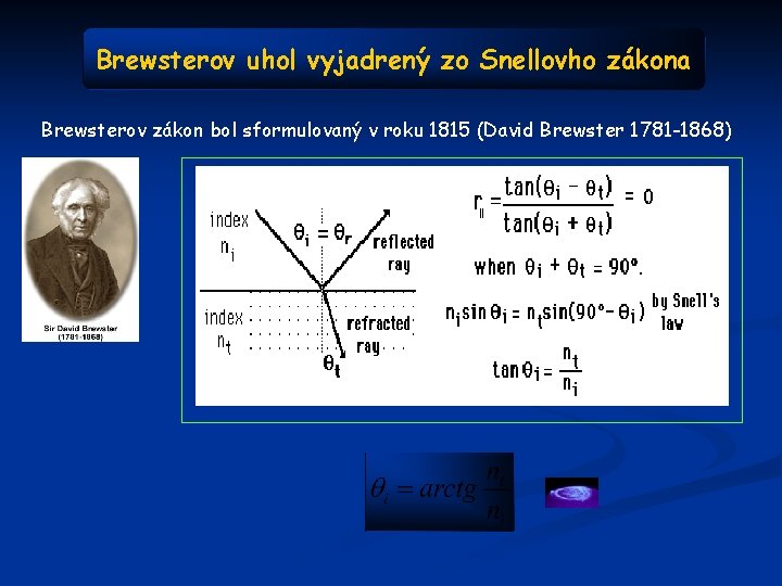 Brewsterov uhol vyjadrený zo Snellovho zákona Brewsterov zákon bol sformulovaný v roku 1815 (David