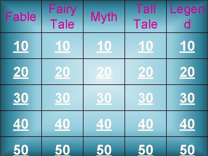 Fairy Fable Tale Myth Tall Legen Tale d 10 10 10 20 20 20