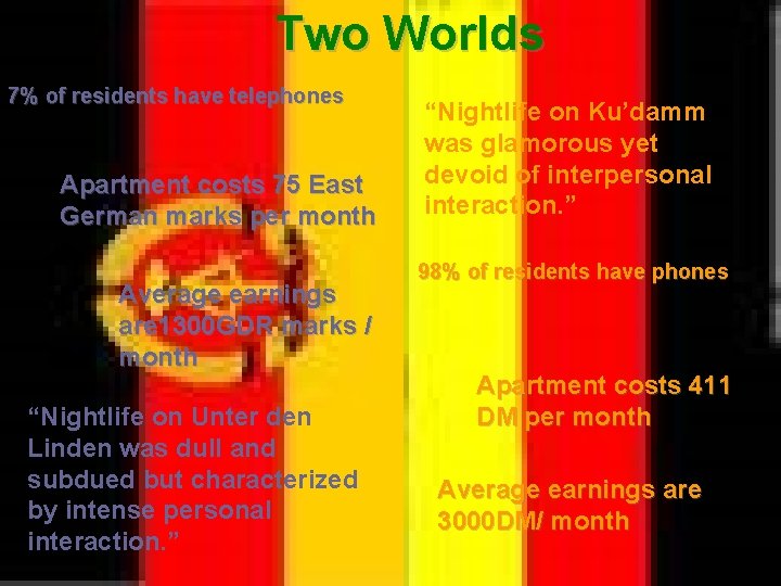 Two Worlds 7% of residents have telephones Apartment costs 75 East German marks per