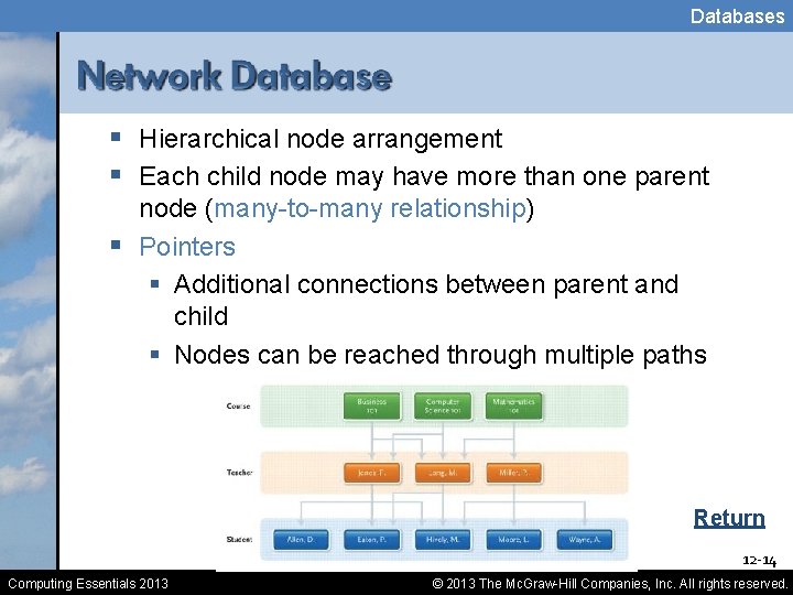 Databases § Hierarchical node arrangement § Each child node may have more than one