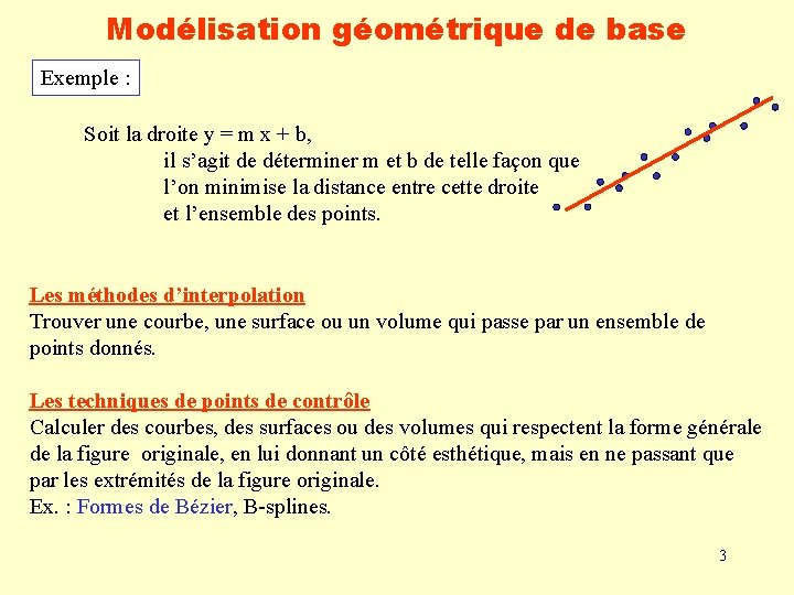 Modélisation géométrique de base Exemple : Soit la droite y = m x +