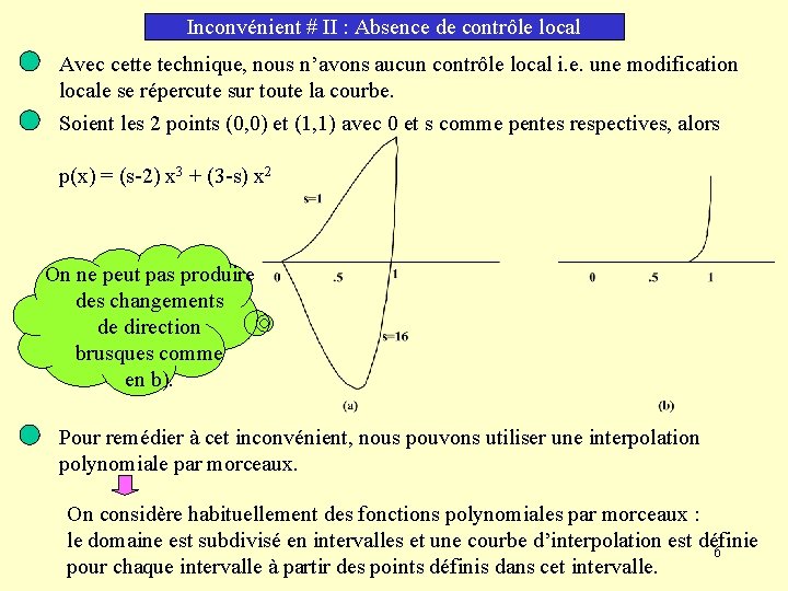 Inconvénient # II : Absence de contrôle local Avec cette technique, nous n’avons aucun
