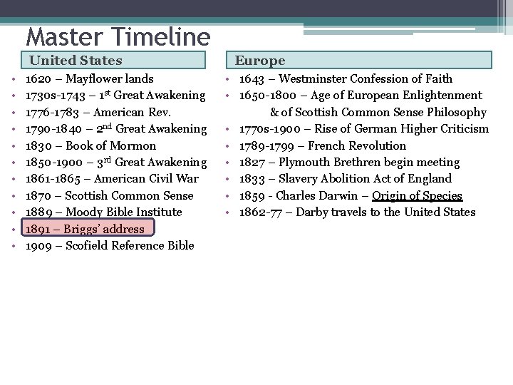 Master Timeline United States • • • • • 1620 – Mayflower lands •